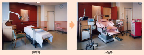 LDR室（参照：関東病院）
