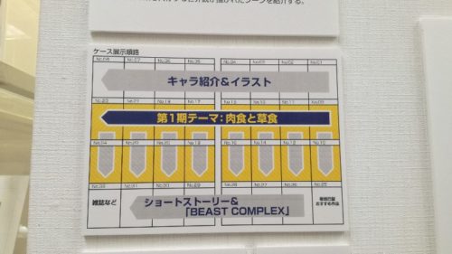 beastars 原画展